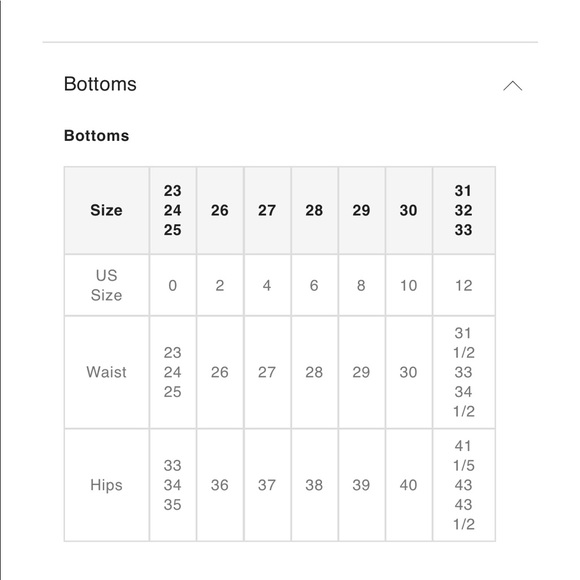 🔹BDG Denim Mini🔹from Urban Outfitters - Picture 4 of 6